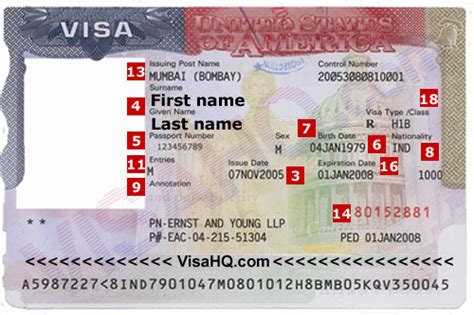 United States Of America Visa Application Requirements Residents