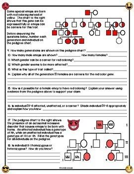 The rigid grease pipe can be attached straight or at 90 degrees to handle a wide range of lube applications. Genetics Pedigrees Worksheet Answer Key + My PDF Collection 2021