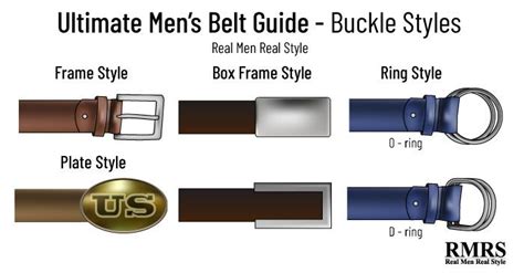 Mans Ultimate Guide To Belts Difference Between Casual And Formal