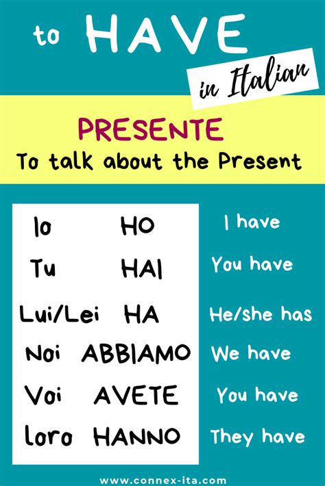 The Verb Avere In Italian - THE VERB "TO HAVE" IN ITALIAN: WHEN AND HOW TO USE IT