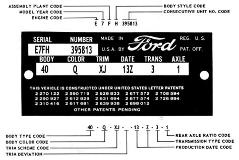Ford As Built Data Decoder Plmhuman