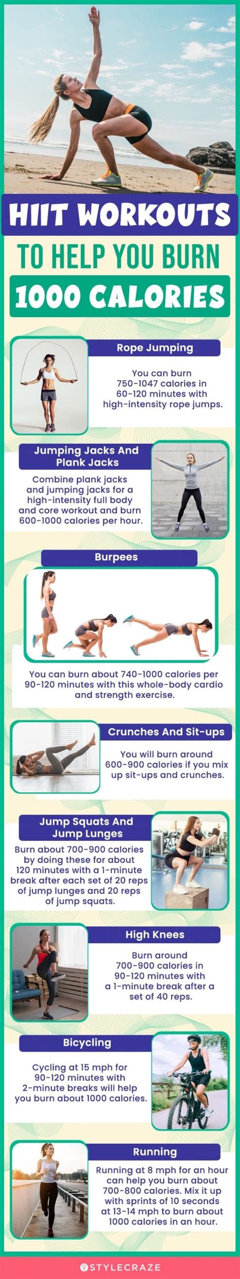 1000 calorie workout can you burn 1000 calories a day