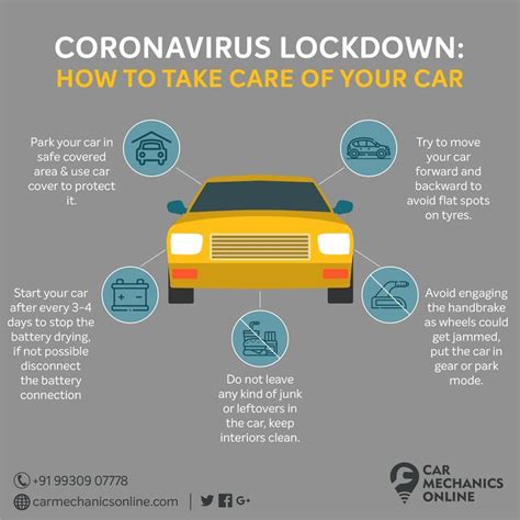Keep Your Car Safe During Lockdown Period Car Mechanic Car Wash