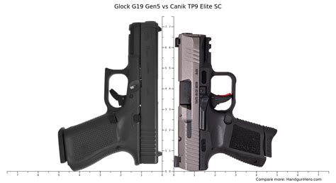 Glock G26 Gen4 Vs Glock G17 Gen5 Vs Glock G19 Gen5 Vs Canik Tp9 Elite