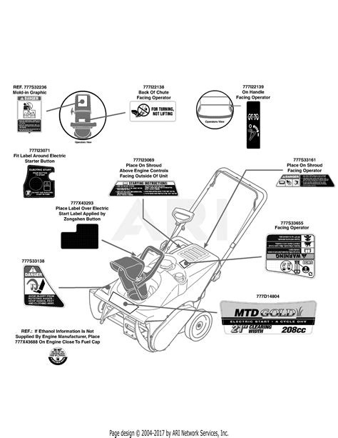 Even oftener it is hard to remember what does each function in lawn mower cub cadet rzt 50 is responsible for and what options to choose for expected result. 28 Cub Cadet Rzt 50 Belt Diagram - Wiring Diagram List
