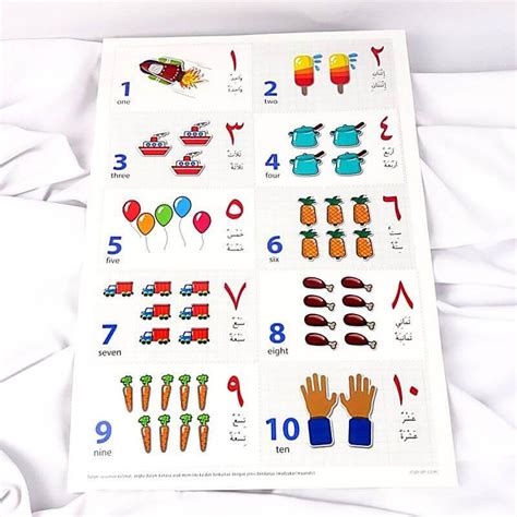 Belajar mengeja huruf abjad, belajar membaca untuk anak tk lengkap diantaranya: Poster Belajar Mengenal Angka 1-10 untuk Anak Balita (PAUD ...