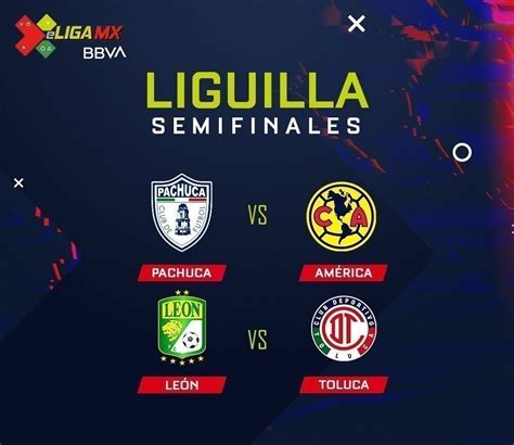 Quedaron listas las semifinales de la e Liga MX Balón Latino