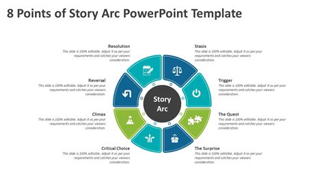 8 Points Of Story Arc Powerpoint Template Narrative Arc Template