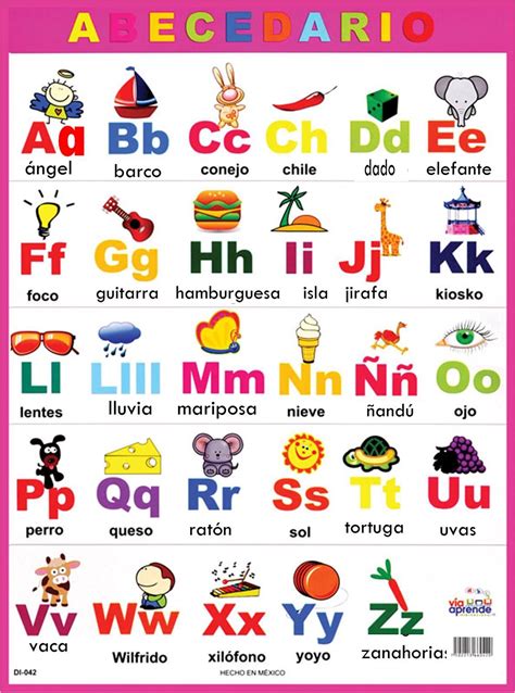 An Alphabet Poster With The Letters And Numbers In Different Languages