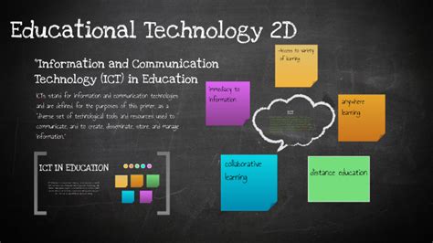 Information And Communication Technology ICT In Education By Regie
