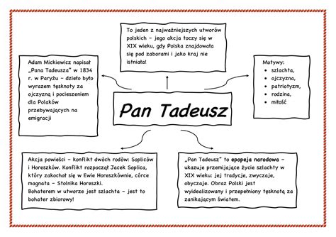 J Zyk Polski Klasa Akademia Pitagorasa