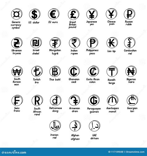 Set Of Basic Symbols Of The World Currency Stock Vector Illustration