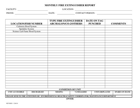 Table 906.1 lists all of the specific additional extinguisher requirements, in order as shown below. Fire Extinguisher Inspection Log Template - NICE PLASTIC ...