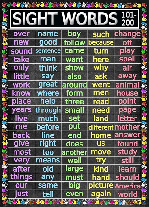 Advanced Sight Words Poster 101 200 For Second Grade Laminated 14x195