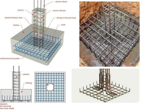 The Structure Is Made Up Of Steel Bars And Concrete Blocks With Instructions On How To Use Them