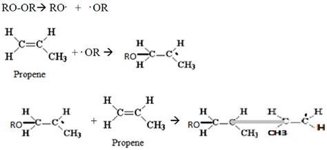 Example For Free Radical Polymerization Of Propene Using Organic