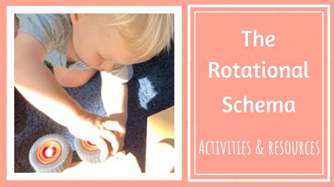 The Rotational Schema How Children Learn Youtube