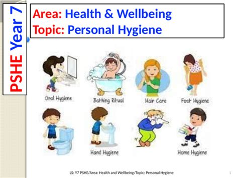 Personal Hygiene Pshe Year 7 Teaching Resources