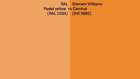 Ral Pastel Yellow Ral 1034 Vs Sherwin Williams Carnival Sw 6892