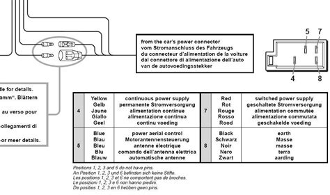 We did not find results for: Alpine Wiring Harnes 7400 - Wiring Diagram Networks