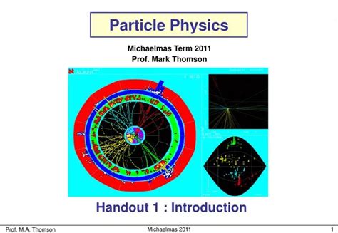 Ppt Particle Physics Powerpoint Presentation Free Download Id5333034