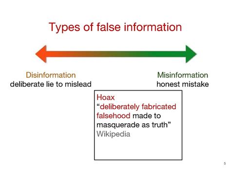 Infographic Beyond Fake News 10 Types Of Misleading News Seventeen