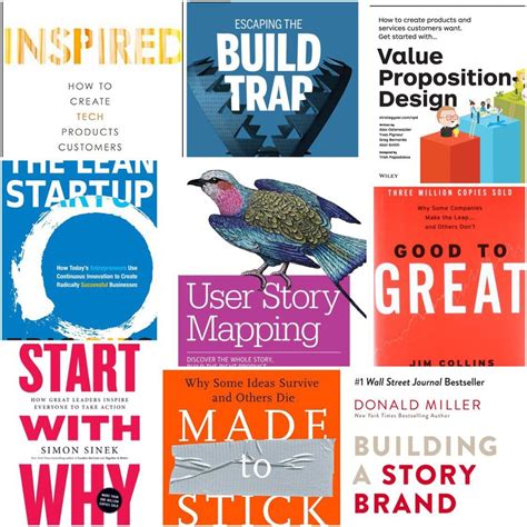 The 10 Books Every Product Manager Should Read Management Books