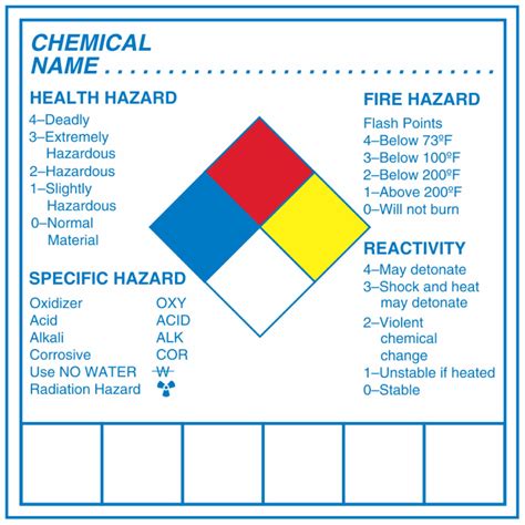 Chemical Hazard Decals With Symbols Chemical Hazard Decal X Inches