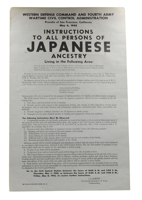 Japanese Internment Poster Instructions To Persons Of Japanese