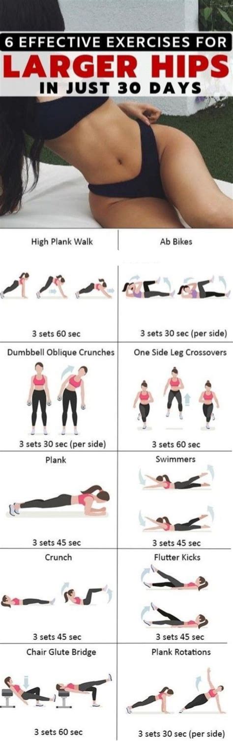Summer Body Workouts Body Workout Plan At Home Workout Plan Belly Workout Lower Body Workout