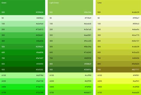 Here S What Android L Will Look Like Slashgear Coloring Wallpapers Download Free Images Wallpaper [coloring436.blogspot.com]