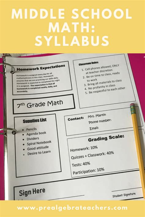 Middle School Math Syllabus For Your Prealgebra Classroom