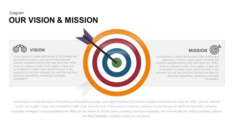 Free Mission And Vision Powerpoint Template Printable Templates