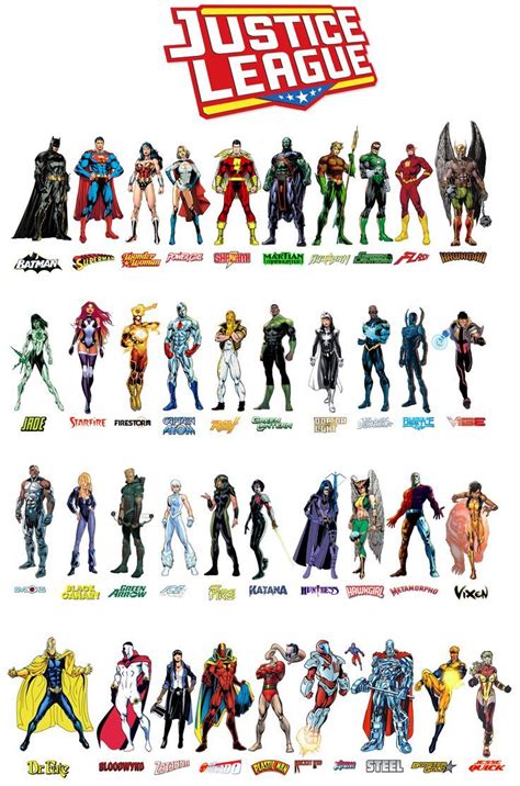 Justice League Villains Names