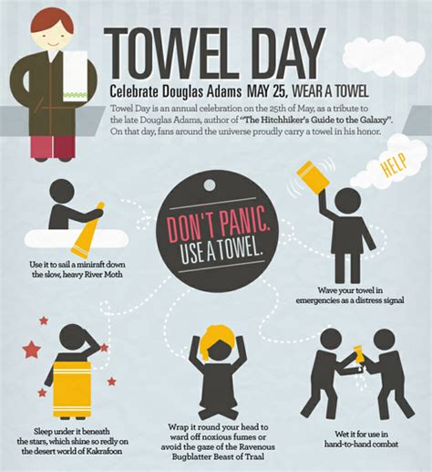 Celebrating Douglas Adams On Towel Day Infographics And Design