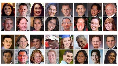 Remembering 32 Victims Of Virginia Tech Massacre Wset
