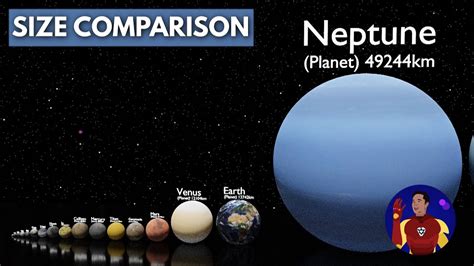Solar System Size Comparison Celestial Bodies Youtube