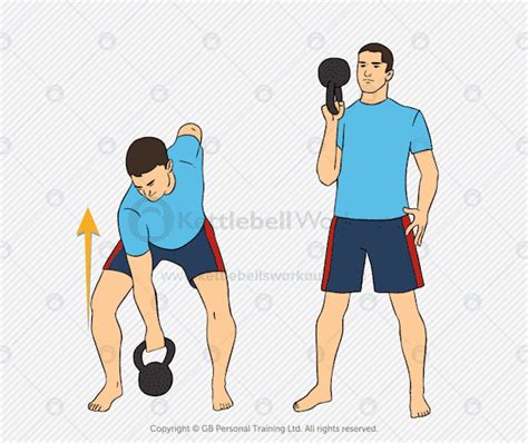 52 Kettlebell Exercises With Videos No7 Is The Ultimate Fat Burner