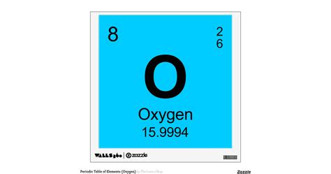 Periodic Table Of Elements Oxygen Wall Graphics Zazzle