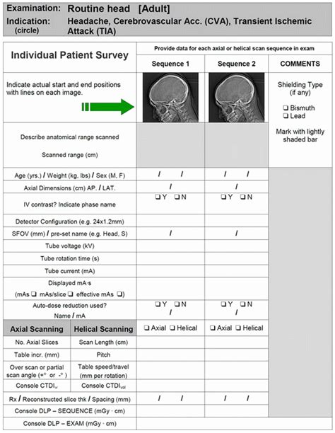 Canadian Computed Tomography Survey National Diagnostic Reference