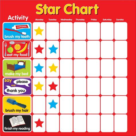 This Set Of Free And Printable Star Reward Chart Will Help You To Fix