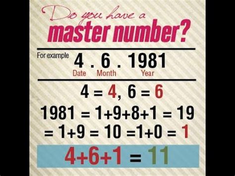 Birthday, birth, day, numbers, numerology, for all ates. numerology | numerologie, numerology calculator | name ...