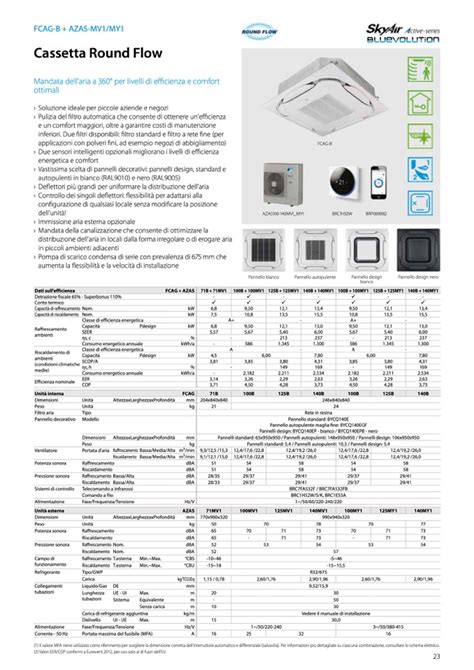 Daikin Gamma Commerciale Bluevolution