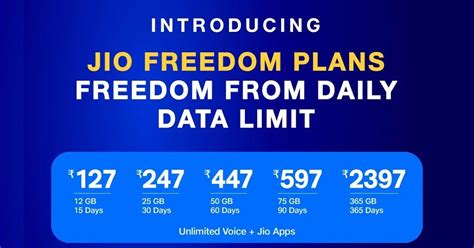 Reliance Jio Introduces More Prepaid G Data Plans With No Daily Limit Starts At Rs Plans