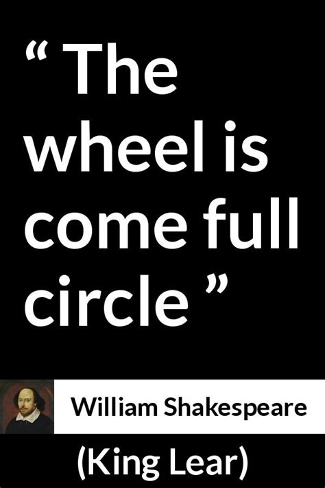 William Shakespeare The Wheel Is Come Full Circle