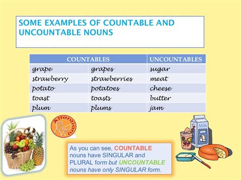 Countable And Uncountable Nouns Some Any 2