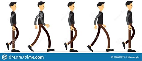 Animation Of Human Gait Animation For Your Cartoon Movement Animation