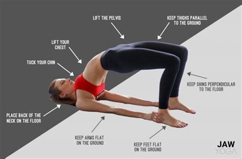 How To Do Bridge Pose Setu Bandha Sarvangasana Justaboutwellness