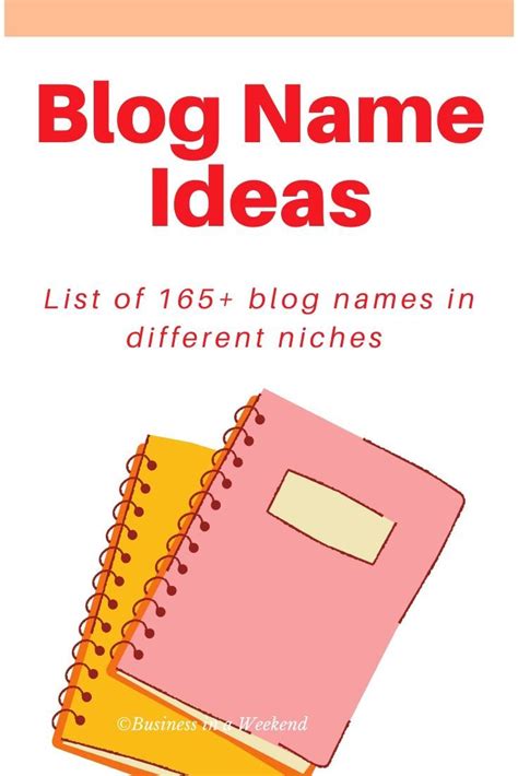 165 Catchy Blog Name Ideas List Creative Suggestions For A New Blog