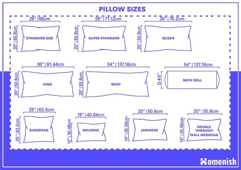 Pillow Sizes All You Need To Know With Size Chart Homenish